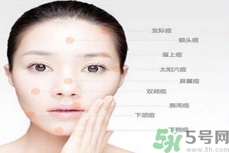 孕婦臉上長(zhǎng)痘痘怎么回事？孕婦長(zhǎng)痘痘怎么辦？