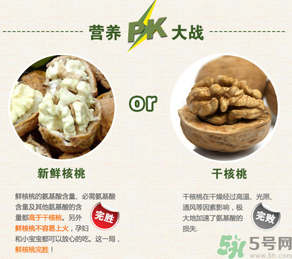 新鮮核桃能吃嗎？新鮮核桃能生吃嗎？