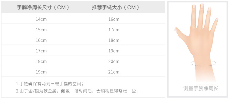 潘多拉手鏈長度怎么選？潘多拉手鏈尺寸對照表