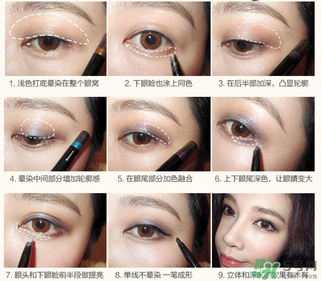 唯資是什么牌子？veecci這個(gè)牌子怎么樣