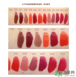 復(fù)古紅口紅哪個(gè)牌子好？復(fù)古紅口紅推薦