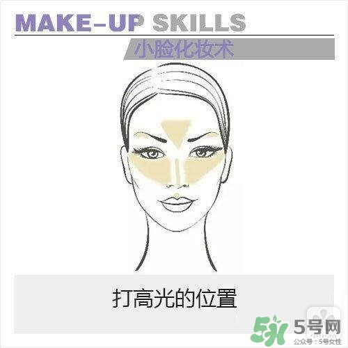 高光怎么用？高光怎么打？