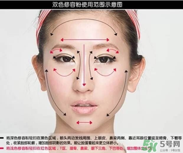 高光怎么用？高光怎么打？