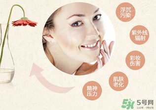 京潤(rùn)珍珠粉怎么樣？京潤(rùn)珍珠粉好用嗎？