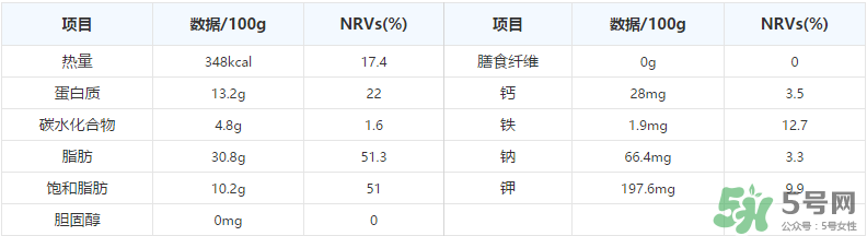 北京烤鴨哪里最正宗？北京烤鴨哪家好吃？