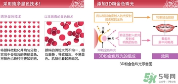 dhc唇膏孕婦可以用嗎？孕婦能用dhc唇膏嗎？