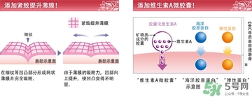dhc唇膏孕婦可以用嗎？孕婦能用dhc唇膏嗎？