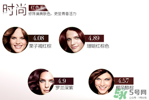 施華蔻染發(fā)劑哪個顏色好看？施華蔻染發(fā)劑色號圖