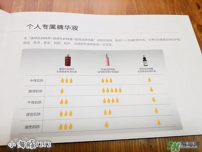 賽貝格哪里買？賽貝格哪里有專柜？