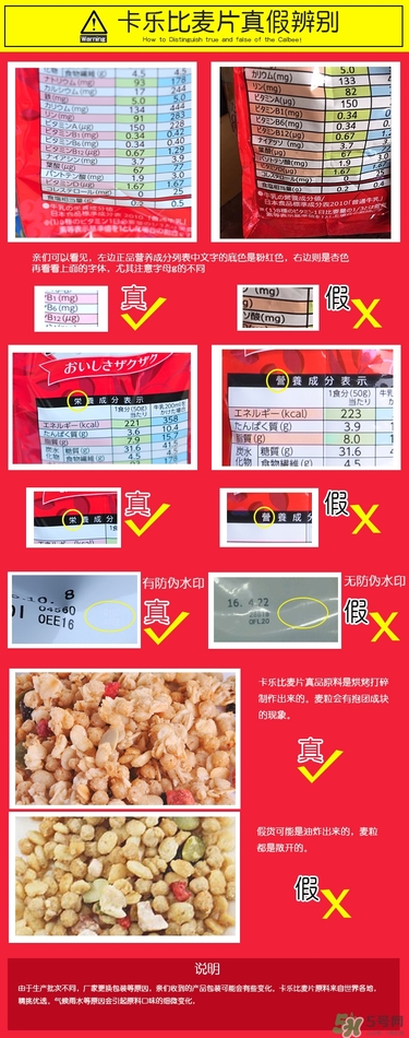 calbee卡樂比麥片保質(zhì)期多久？卡樂比麥片保質(zhì)期