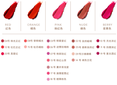 km口紅哪個(gè)顏色好看？km口紅哪個(gè)顏色比較火？