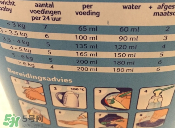 牛欄奶粉怎么沖泡？牛欄奶粉沖泡比例是多少？