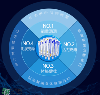 狗狗營養(yǎng)膏吃多了會怎么樣？狗狗營養(yǎng)膏怎么吃？
