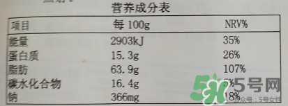 小老板海苔多少錢(qián)一袋？小老板海苔熱量高嗎