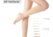 小豬瘦腿襪有用嗎？小豬瘦腿襪真假辨別
