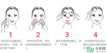 貝德瑪卸妝水怎么用？貝德瑪卸妝水使用方法