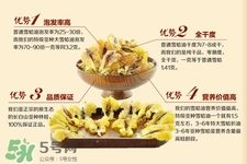 子宮肌瘤能吃林蛙油嗎？子宮肌瘤能吃雪蛤嗎？
