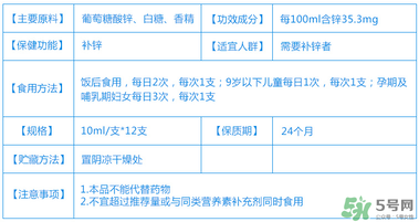 葡萄糖酸鋅口服液什么時候吃最好？葡萄糖酸鋅口服液是飯前吃還是飯后吃好？