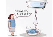 冬天空調(diào)外機滴水嗎？冬天空調(diào)外機滴水怎么辦？