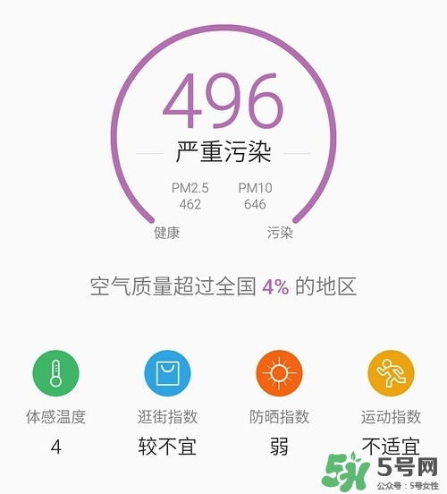 霍尼韋爾與3m哪個(gè)好？霍尼韋爾口罩與3m哪個(gè)好