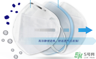 n95口罩防霧霾嗎？n95口罩能防pm2.5嗎？