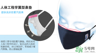 綠盾口罩的濾芯怎么裝？綠盾口罩濾片安裝圖示