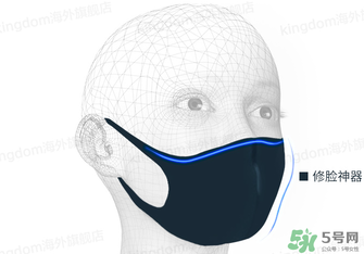 pitta mask口罩能防pm2.5嗎？防pm2.5口罩哪種好？