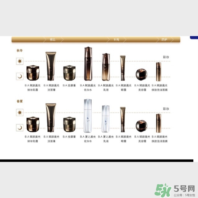 pola黑ba和紅ba區(qū)別？pola黑ba和紅ba哪個好？