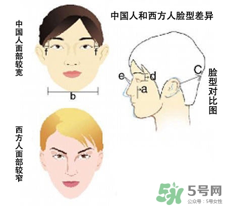 李敏鎬的墨鏡什么牌子？李敏鎬墨鏡同款