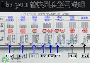 kissyou負離子牙刷怎么用？kissyou負離子牙刷使用方法