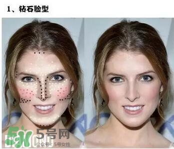 高光棒是修容棒嗎？高光棒和修容棒的不同