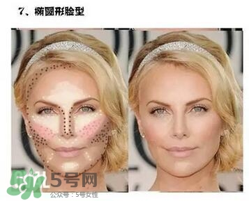 高光棒是修容棒嗎？高光棒和修容棒的不同