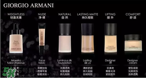 tom ford和阿瑪尼哪個好？tom ford和阿瑪尼口紅唇釉哪個好？