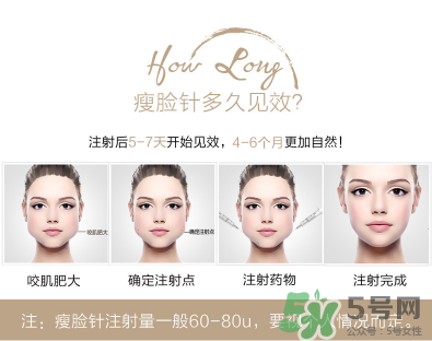 打瘦臉針不能吃什么？打瘦臉針禁忌人群
