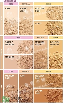 bareminerals礦物粉底怎么用？bareminerals貝茗礦物粉底使用方法