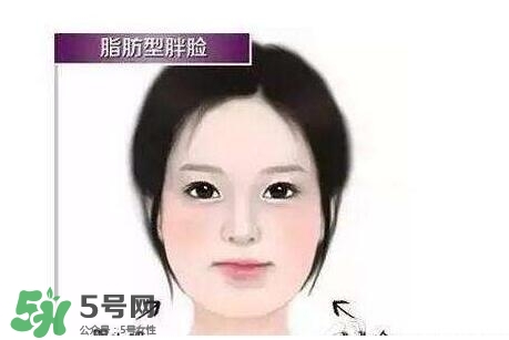 如何瘦臉部脂肪？如何瘦臉最快最有效？