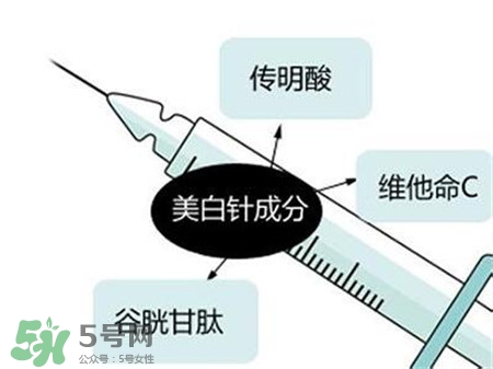 美白針的效果明顯嗎？美白針一個療程幾次？