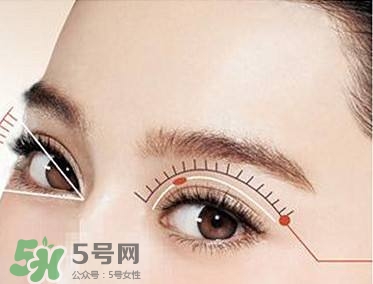 割雙眼皮疼不疼？割雙眼皮疼幾天能好？