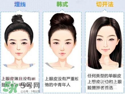 割雙眼皮多少錢？割雙眼皮最佳年齡