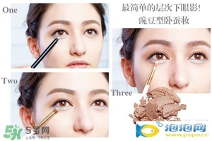臥蠶是黑眼圈嗎？臥蠶和黑眼圈的區(qū)別