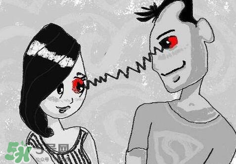 紅眼病傳染嗎？紅眼病傳染期多長時間？