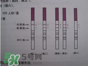 驗孕試紙準嗎？驗孕試紙怎么看求圖解