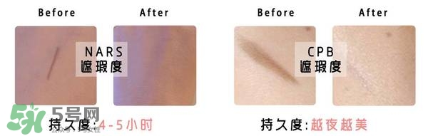 什么牌子的粉底液不悶痘？不悶痘的粉底液推薦