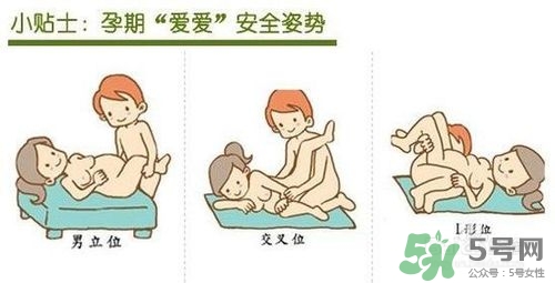懷孕期間可以同房嗎？懷孕期間同房可以射在里面