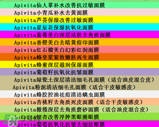 艾蜜塔面膜多少錢？apivita艾蜜塔面膜價(jià)格