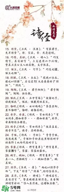 寶寶取名？寶寶什么名字好聽？