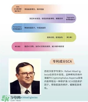 安多可二代小安瓶怎么樣？安多可二代針劑小安瓶價格