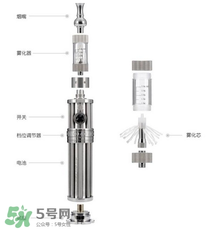 電子煙品牌 電子煙有哪些品牌？