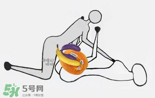 杜蕾斯煥覺C好用嗎？杜蕾斯煥覺怎么用？