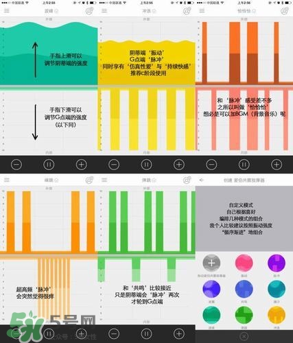 杜蕾斯煥覺C好用嗎？杜蕾斯煥覺怎么用？